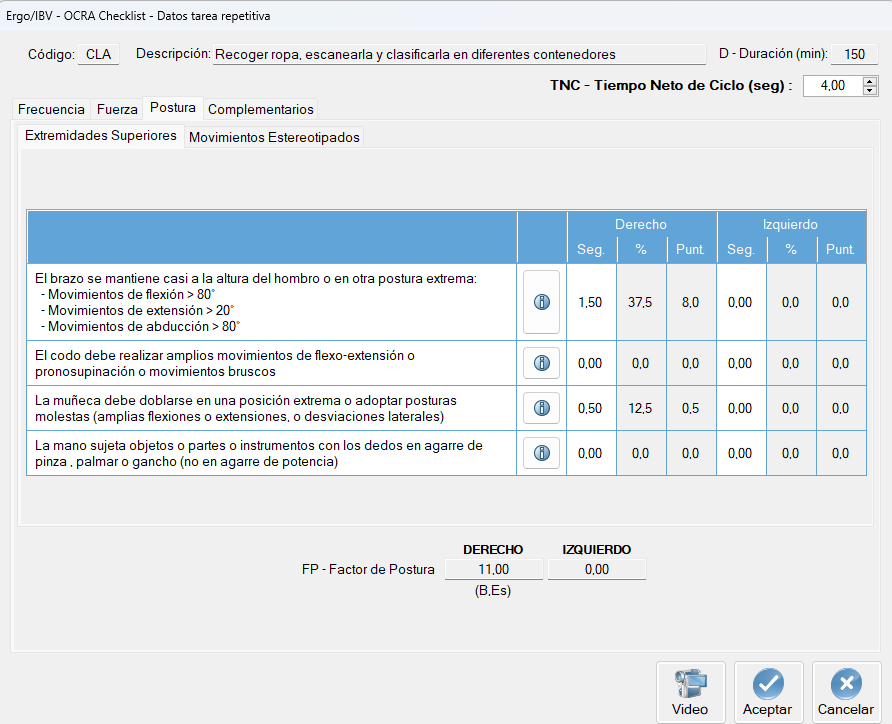 2. Codificación de la organización del puesto