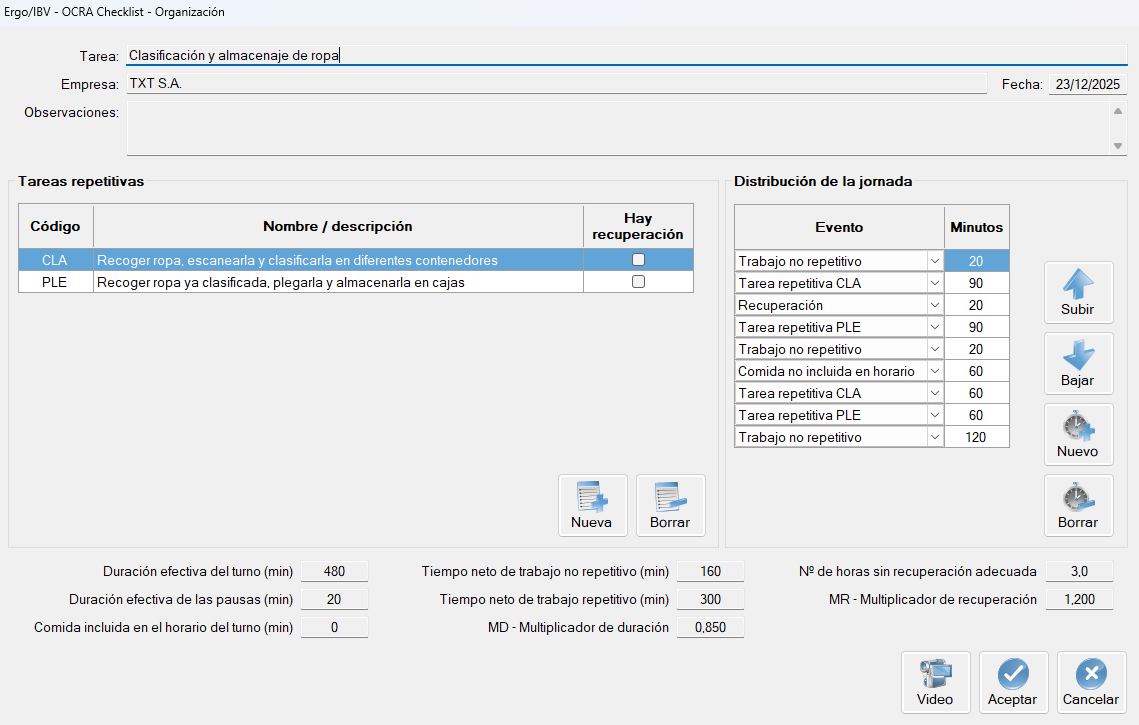 2. Codificación de la organización del puesto